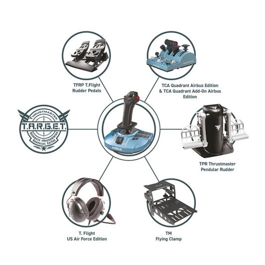 Joystick THRUSTMASTER TCA SIDESTICK X AIRBUS EDITION