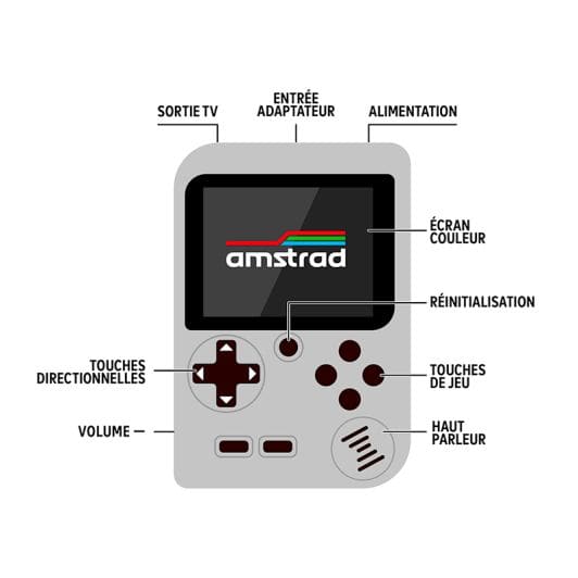 Gaming Console AMSTRAD GAMEBOX GB256 Groen