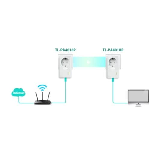 CPL DUO TP LINK 500 Mbits/s met stekker TL-PA4015PKIT