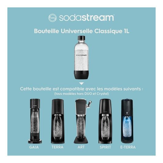 BOUTEILLE SODASTREAM Lave Vaisselle x2