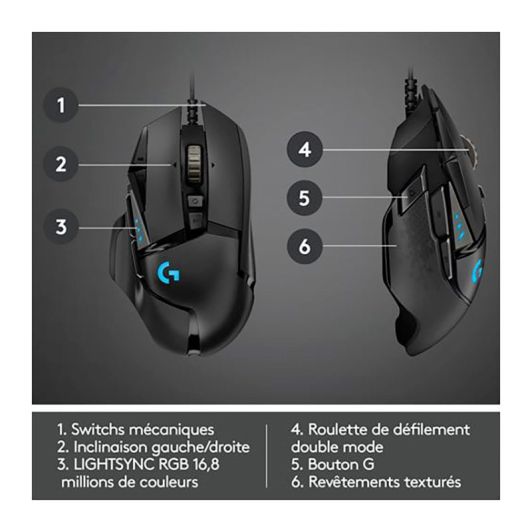 Gaming Muis LOGITECH G502 HERO