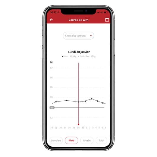 Personenweegschaal elektronisch TERRAILLON CONNECT & CARE