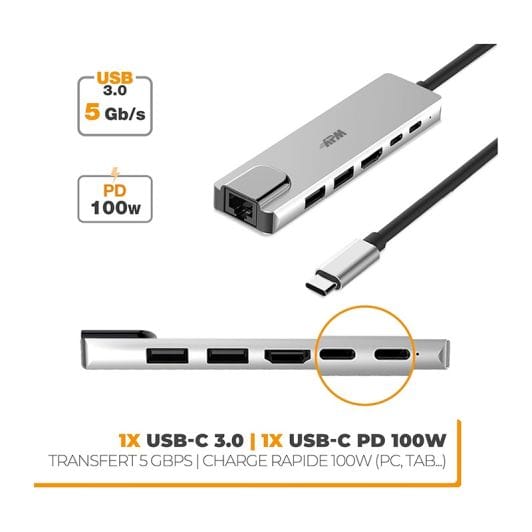 HUB APM USBC vers USBA, USBC, HDMI, RJ45