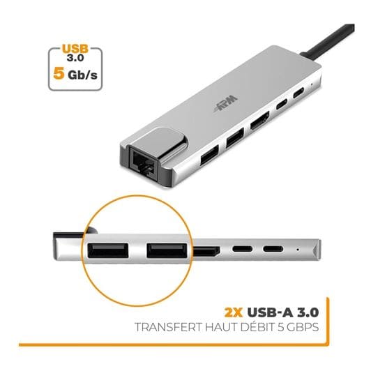 HUB APM USBC vers USBA, USBC, HDMI, RJ45