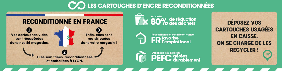 Les cartouches d'encre, reconditionnées en France !