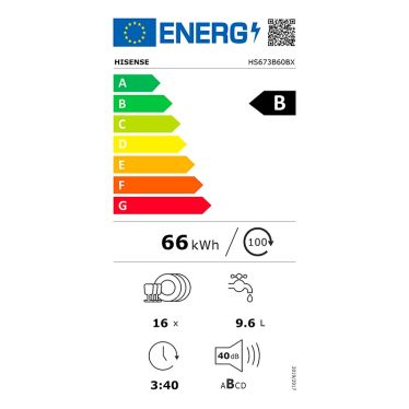 energic image