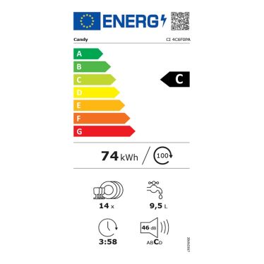 energic image
