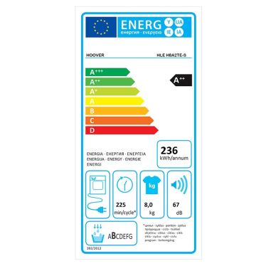 energic image
