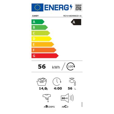 energic image