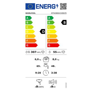 energic image