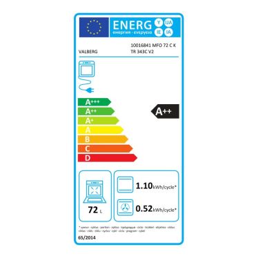 energic image