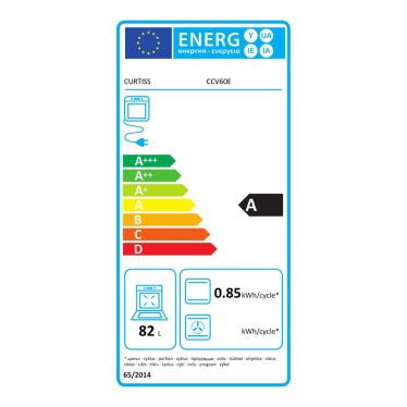 energic image