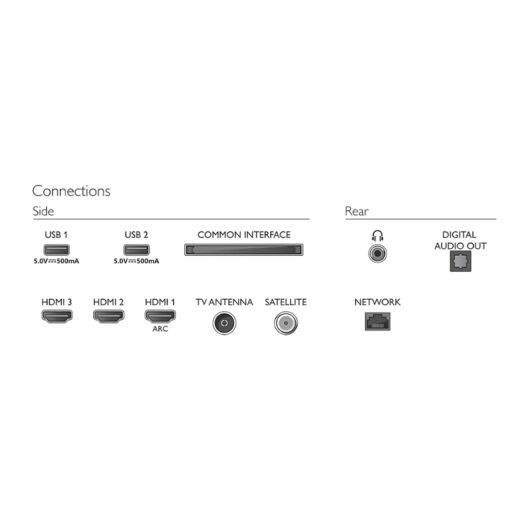 PHILIPS 32PFS6908 - TV HD 32