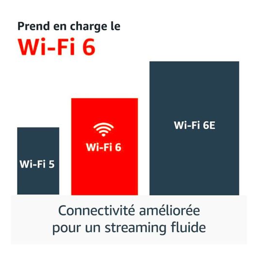 Firestick TV AMAZON 2024 4K