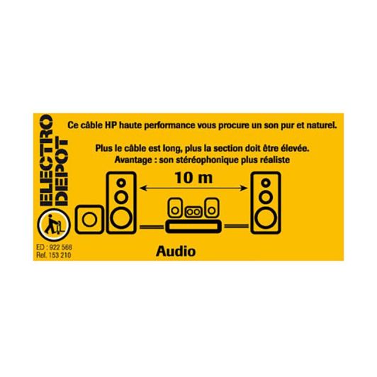 Kabel EDENWOOD HP 2 x 1,5 10M