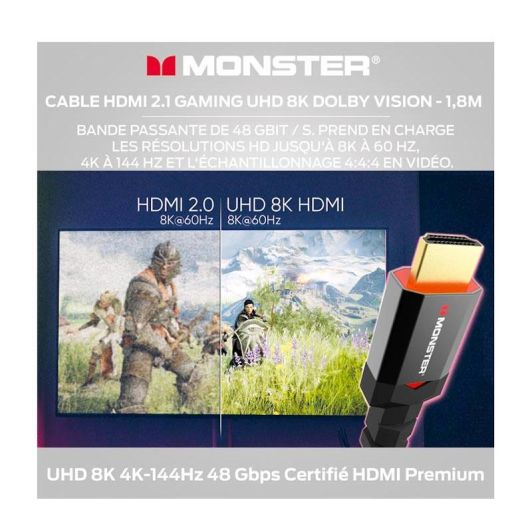 HDMI Kabel MONSTER GAMING 8K HDR 48GBPS 1,8M