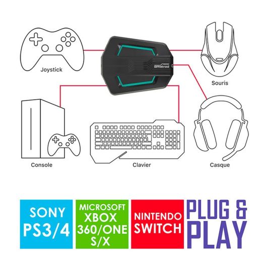 Convertisseur Clavier et Souris pour console