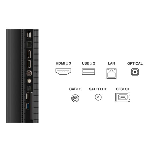 TCL 75QLED780K - TV 75