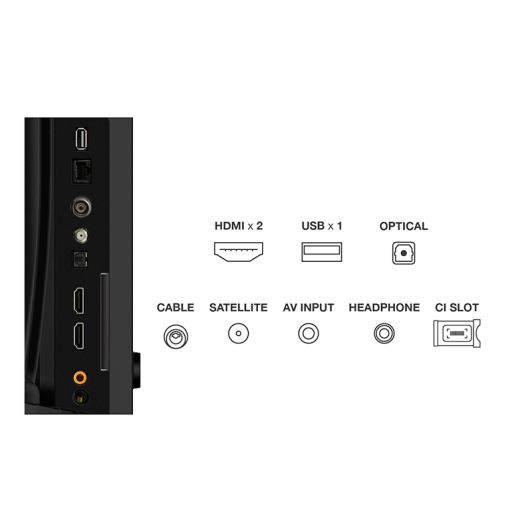 TCL 32S41K - TV 32