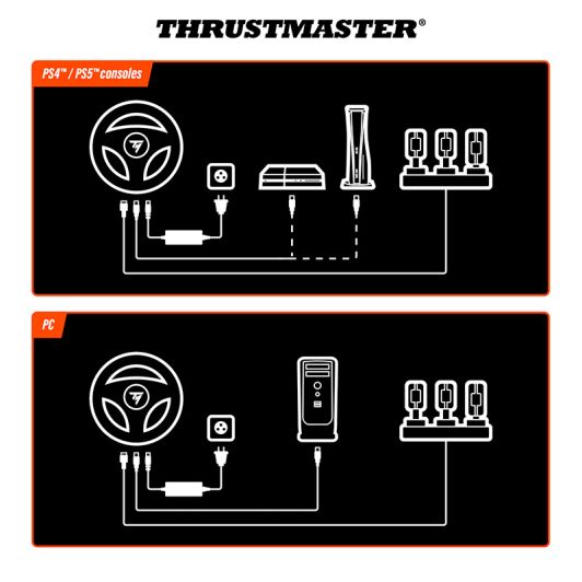 Thrustmaster T248 Racestuur