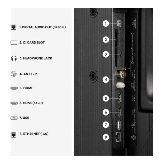 TV QLED 50