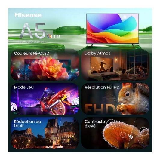 TV QLED 50