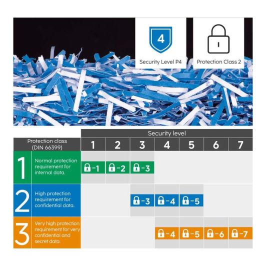 Papierversnipperaar HAMA SAFE X100CD P4/T4/E