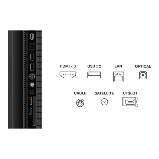 TV QLED 75