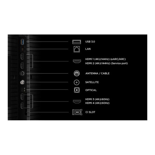 TCL 65P8L - TV 65