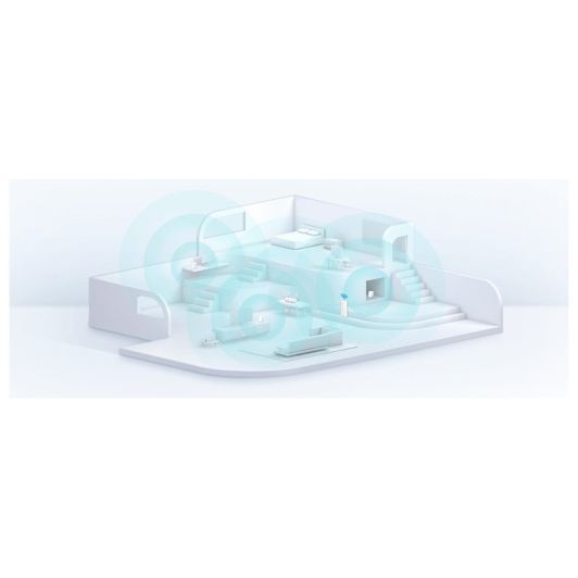 Wifi Systeem TP LINK mesh AC1200 Deco E4 ( pack van 2)